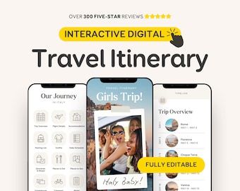 Girls Trip Editable Travel Itinerary Template | Digital Travel Guide Vacation Schedule | Itinerary Planner Girls Weekend Trip Download
