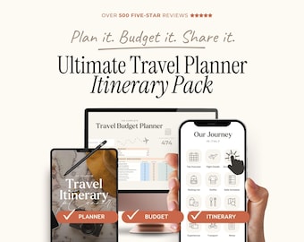 May include: A digital travel planner itinerary pack displayed on a computer monitor, a tablet, and a smartphone. The screen text includes "Plan it. Budget it. Share it.", "Ultimate Travel Planner Itinerary Pack", "Travel Budget Planner", and "Our Journey".