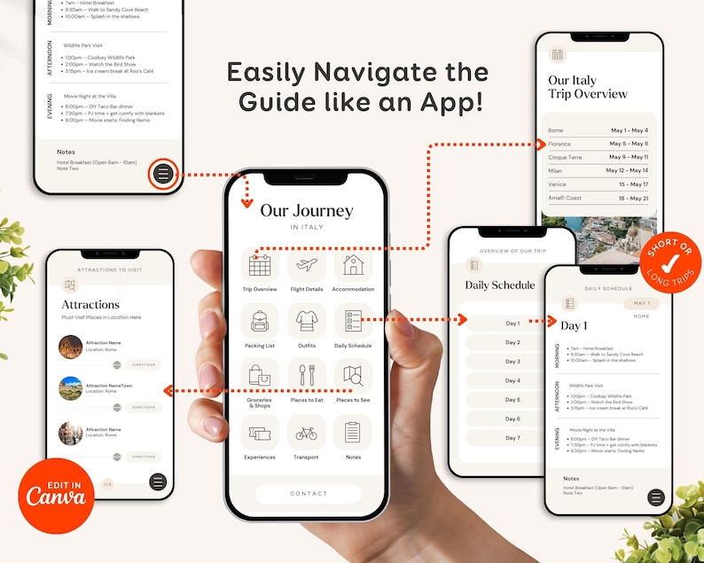May include: A smartphone screen showing a travel app interface with the text "Our Journey IN ITALY." The app includes icons for trip planning, daily schedules, and attractions. The phrase "Easily Navigate the Guide like an App!" is displayed.