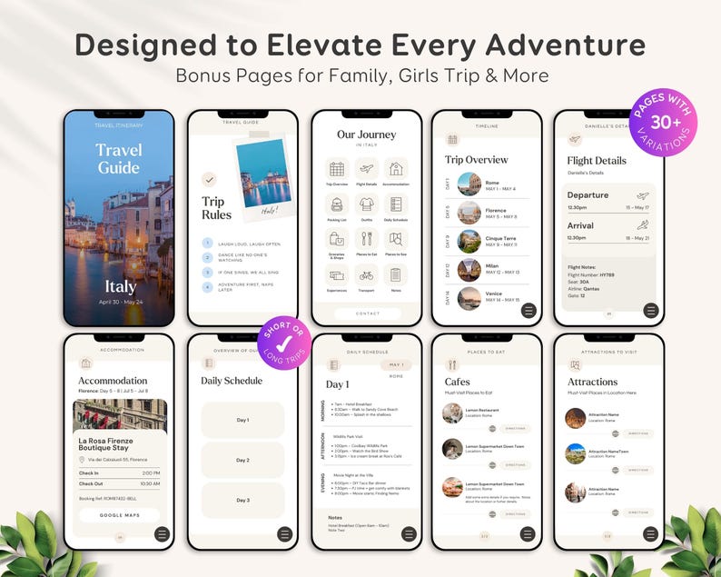 Mobile Travel Itinerary Template: Editable Canva Trip Planner (digital ...