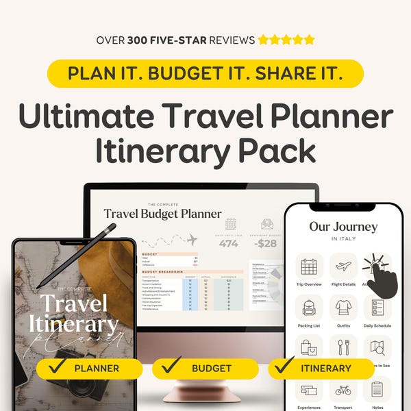 Ultimate Travel Planner & Travel Itinerary | Printable Digital Trip Planner, Travel Budget Sheet,Mobile Itinerary Template Editable Download