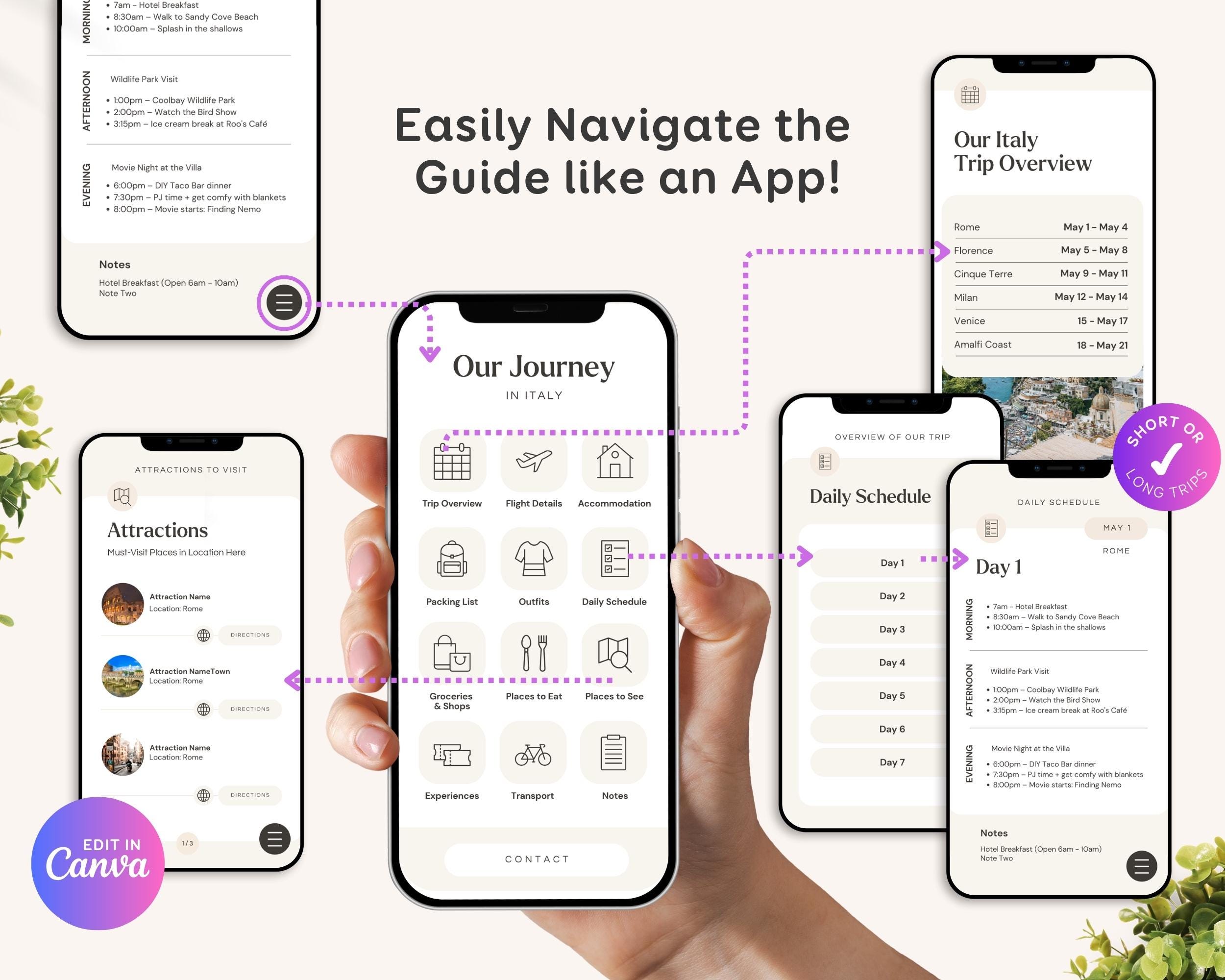 Mobile Travel Itinerary Template: Editable Canva Trip Planner (digital ...