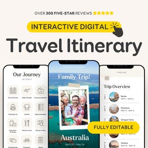 Könnte beinhalten: Digitaler Reiseplan, dargestellt auf drei Smartphones. Die Bildschirme zeigen Reisedetails, Familienfotos und eine Zeitleiste. Text enthält "Interactive Digital Travel Itinerary", "Our Journey" und "Family Trip!" Vollständig editierbar.