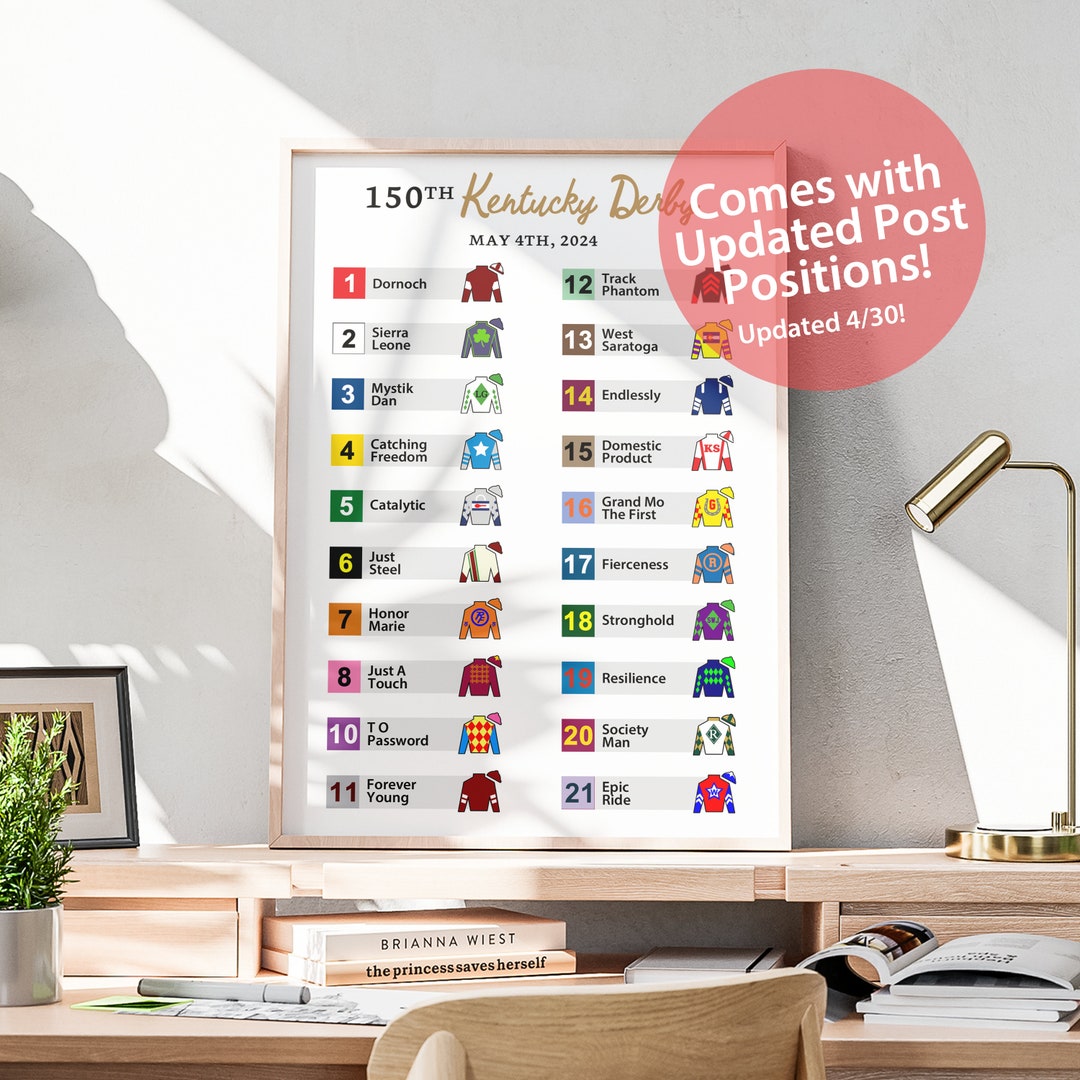 Buy Kentucky Derby 2024 Post Position Poster, Kentucky Derby Party