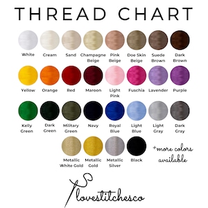 the thread chart for thread thread thread thread thread thread thread thread thread thread thread thread