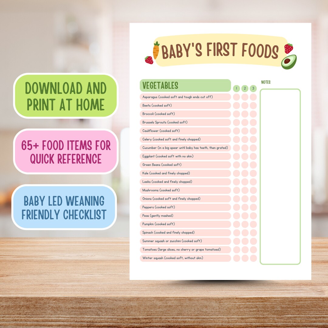 Baby's First Foods Printable Bundle Full Color, Food Diary, Daily Log ...