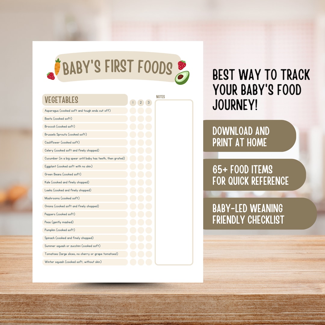 Baby's First Foods Printable Bundle Neutral Colors Food - Etsy