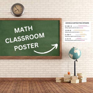 May include: A white educational poster titled Adding & Subtracting Integers, featuring four mathematical equations with number line diagrams. The text explains how adding or subtracting positive and negative numbers affects the final value.