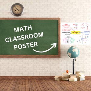 Linear Relations Anchor Chart | Math Classroom | Visual Aid | Student Support | MTH1W | y=mx+b