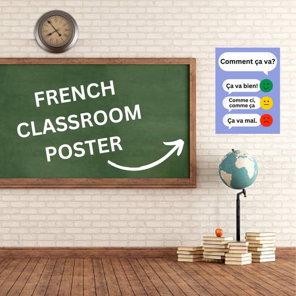 Comment ça va? | French Class | Poster | Classroom Decor | French Teacher | Classroom Visual Aid | La Classe de Français | Digital Download