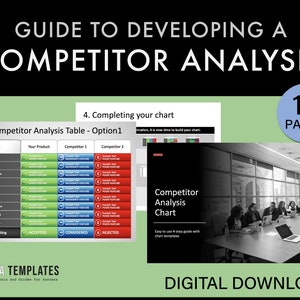 Analyseschema van de concurrentie. Professionele bewerkbare PowerPoint-sjabloon voor bedrijven. PPTX- en PDF-formaten. Digitaal product. Stap voor stap handleiding.