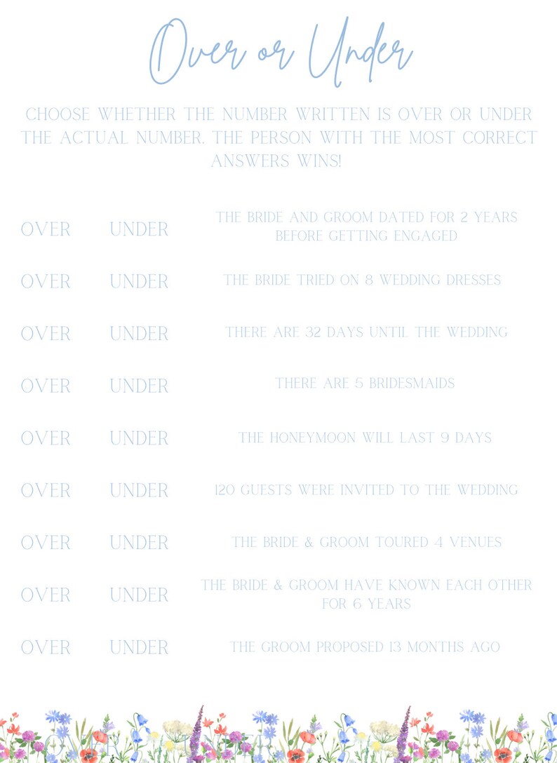 Over/under Bridal Shower Game Template, Canva Template Download, Floral ...