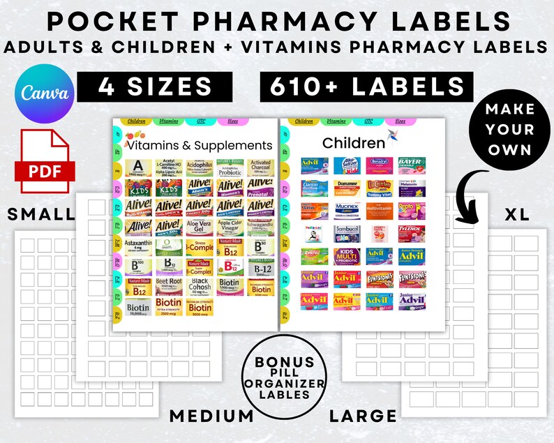 Pocket Pharmacy Labels Printable Pill Case Labels Travel - Etsy