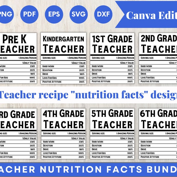 Teacher Recipe 8 Bundle Svg, Teacher Nutrition Facts Canva, Teacher Candle Label Cricut, 100th Day Of School, Teacher Appreciation Gift