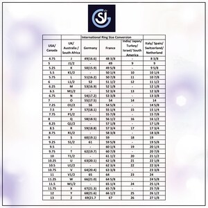 May include: A chart showing international ring size conversions for different countries, including the USA, Canada, UK, Australia, Germany, France, India, Japan, Turkey, Israel, South America, Italy, Spain, Switzerland, and the Netherlands.