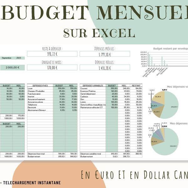Budget Planner Français, Budget Mensuel digital sur Excel, méthode des Enveloppes Budget, Finances personnelles, Euro et Dollar, Vert