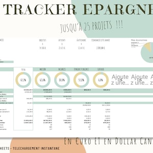 Può includere: Un grafico verde e bianco con il titolo "TRACKER EPARGNE" e il testo "JUSQU'À 25 PROJETS!!!". Il grafico è diviso in sezioni per "MES ÉCONOMIES", "MES PROJETS" e "TOTAL". Il grafico include un grafico a torta con il testo "63.1%" e una tabella con colonne per "Objectif", "Méthode 1", "Méthode 2", "Objectif date de fin", "A économiser par mois", "Objectif à économiser par mois", "A économiser par semaine", "A économiser par jour", "Montant déposé", "Total actuel", "Total à économiser", "Reste à économiser", "Nombre de mois", "Nombre de semaines".