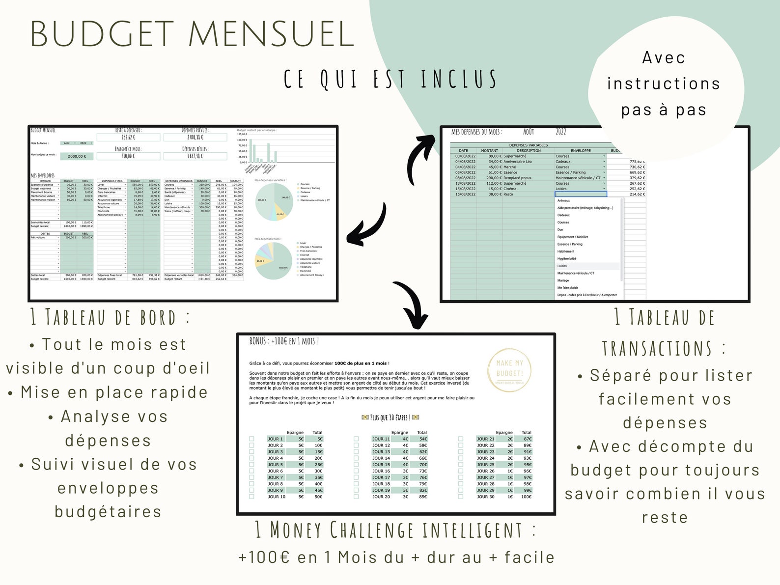 Monthly Budget Spreadsheet in French, Green Version, Cash Envelopes ...