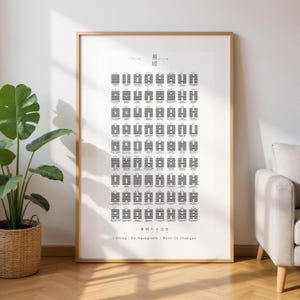 I Tjing 64 hexagram grafiek poster, meditatie yoga kamer, Yijing spirituele feng shui kunst, wet van aantrekking manifestatie poster cadeau voor haar