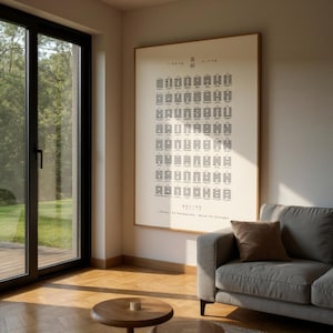 I Ging 64 Hexagramme Diagramm Poster, Alte Chinesische Wahrsage Wand Kunst, Yijing, Taoismus, Feng Shui Kunst, Yin Yang Weisheit, Manifestation Poster