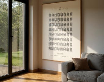 I Ching 64 Hexagrams Chart Poster, Ancient Chinese Divination Wall Art, Yijing, Taoism, Feng Shui Art, Yin Yang Wisdom, Manifestation Poster