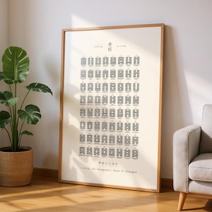I Tjing 64 hexagram grafiek poster, yogakamer decor, Yijing 易經 spirituele feng shui wet van aantrekking kunst aan de muur, uniek zen poster cadeau voor haar