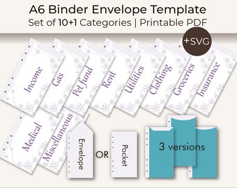 Planner Envelope Labeled Pocket Template | A6 Binder | DIY | Cash Stuffing | Binder Sleeve Pocket | Money Envelope | Instant PDF Download