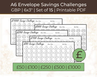 GBP Money Savings Challenge Bundle | pounds | Set of 15 | 3x6 inch | Fits A6 Binders | Printable PDF | Cash Stuffing | Cash Envelope System