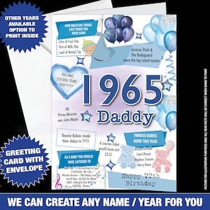60e anniversaire 1965 pour papa papa, carte d'anniversaire pour lui, carte de voeux heureux né en 1965 faits jalon 60 ans autres âges -083