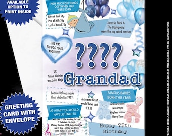 80th Birthday Card For Grandad, Born In 1946 Facts 083