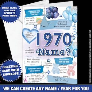 1970 55th Personalised Greeting Card 55 years old UK Custom Design Happy Birthday facts Back In time His / Hers Mum dad Pink Blue 83