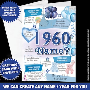 1960 65e gepersonaliseerde wenskaart 65 jaar oud VK aangepast ontwerp Gelukkige verjaardag feiten Terug in de tijd Zijn/haar moeder vader Roze blauw 83