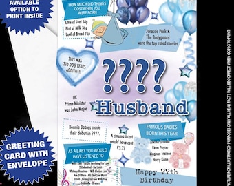 70th Birthday Card For Husband, Born In 1956 Facts