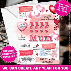1986 Birthday Card For Mum, 40th Milestone, UK Facts 083