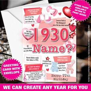 1930 95e gepersonaliseerde wenskaart 95 jaar oud UK aangepast ontwerp Gelukkige verjaardag feiten Terug in de tijd Zijn/haar moeder vader Roze blauw 83