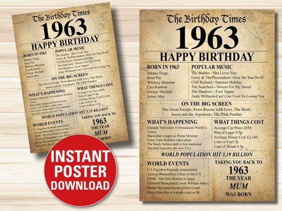 1964 60th MUM Feliz Cumpleaños Hechos Impresión Del Cartel, Cartel.