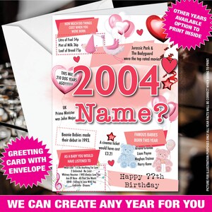Gepersonaliseerde wenskaart 21e 2004 21 jaar oud VK aangepast ontwerp Gelukkige verjaardag feiten Terug in de tijd Zijn/haar moeder vader Roze blauw 83