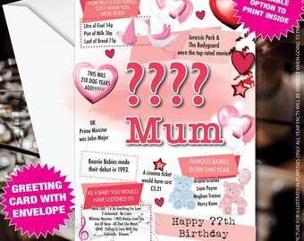 100th 65th 60th 55th 45th 25th Birthday Card For Mum, Birthday Card For Her, Happy Greetings Card Born In UK Facts Milestone other ages 083