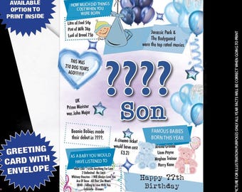 Biglietto di auguri per il compleanno del figlio del 13° anno del 2013, informazioni sull'anno di nascita