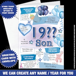 Carte d'anniversaire pour fils, 25e 35e 45e 55e 65e carte d'anniversaire pour lui, carte de voeux Happy 55e Born In Facts Milestone autres âges -083