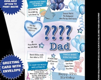 1946 Birthday Card For Dad, 80th Milestone Facts