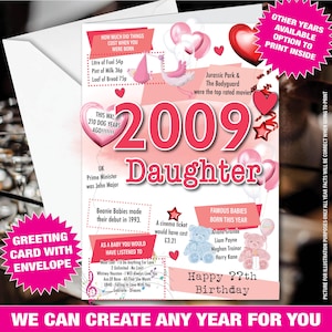 Carte de 16e anniversaire pour fille, carte d'anniversaire pour elle, carte de voeux de joyeux 16e anniversaire née en 2009 Royaume-Uni Faits marquants 16 ans autres âges 083