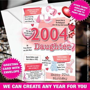 21 ans 2004 carte d'anniversaire pour fille, carte d'anniversaire pour elle, carte de voeux joyeux née en 2004 Royaume-Uni faits jalon 21 ans autres 083