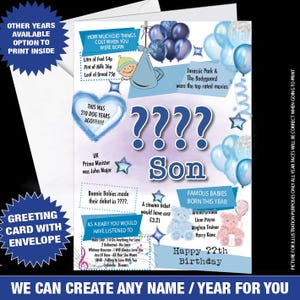 50th Birthday Card For Son, Birthday Card For Him, Happy 50th Greetings Card Born In 1976 Facts Milestone 50 years old other ages -083 083