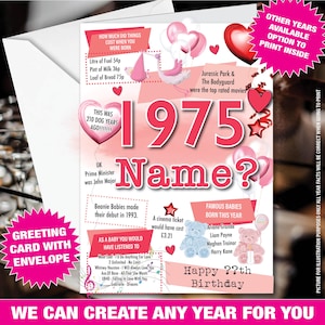 Gepersonaliseerde wenskaart 50e 1975 50 jaar oud VK aangepast ontwerp Gelukkige verjaardag feiten Terug in de tijd Zijn/haar moeder vader Roze blauw 83