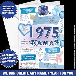 1950 75e gepersonaliseerde wenskaart 75 jaar oud VK aangepast ontwerp Gelukkige verjaardag feiten Terug in de tijd Zijn/haar moeder vader Roze blauw 83