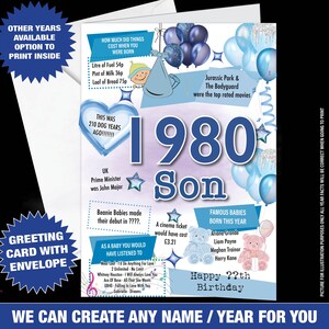 Carte du 45e anniversaire pour son fils, carte d'anniversaire pour lui, carte de voeux pour le 45e anniversaire de naissance heureux, né en 1980, faits marquants 45 ans autres âges -083