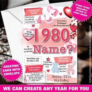 1980 45e gepersonaliseerde wenskaart 45 jaar oud UK aangepast ontwerp Gelukkige verjaardag feiten Terug in de tijd Zijn/haar moeder vader roze blauw 83