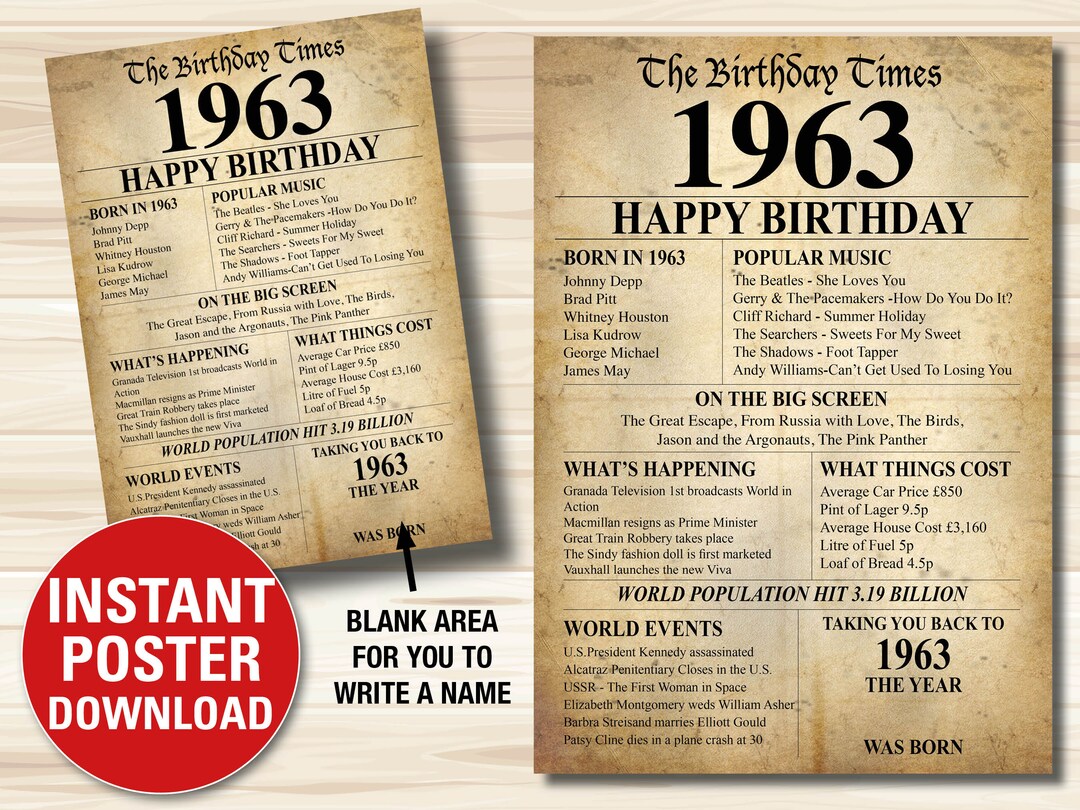 1963 60th blank happy birthday facts poster print printable etsy