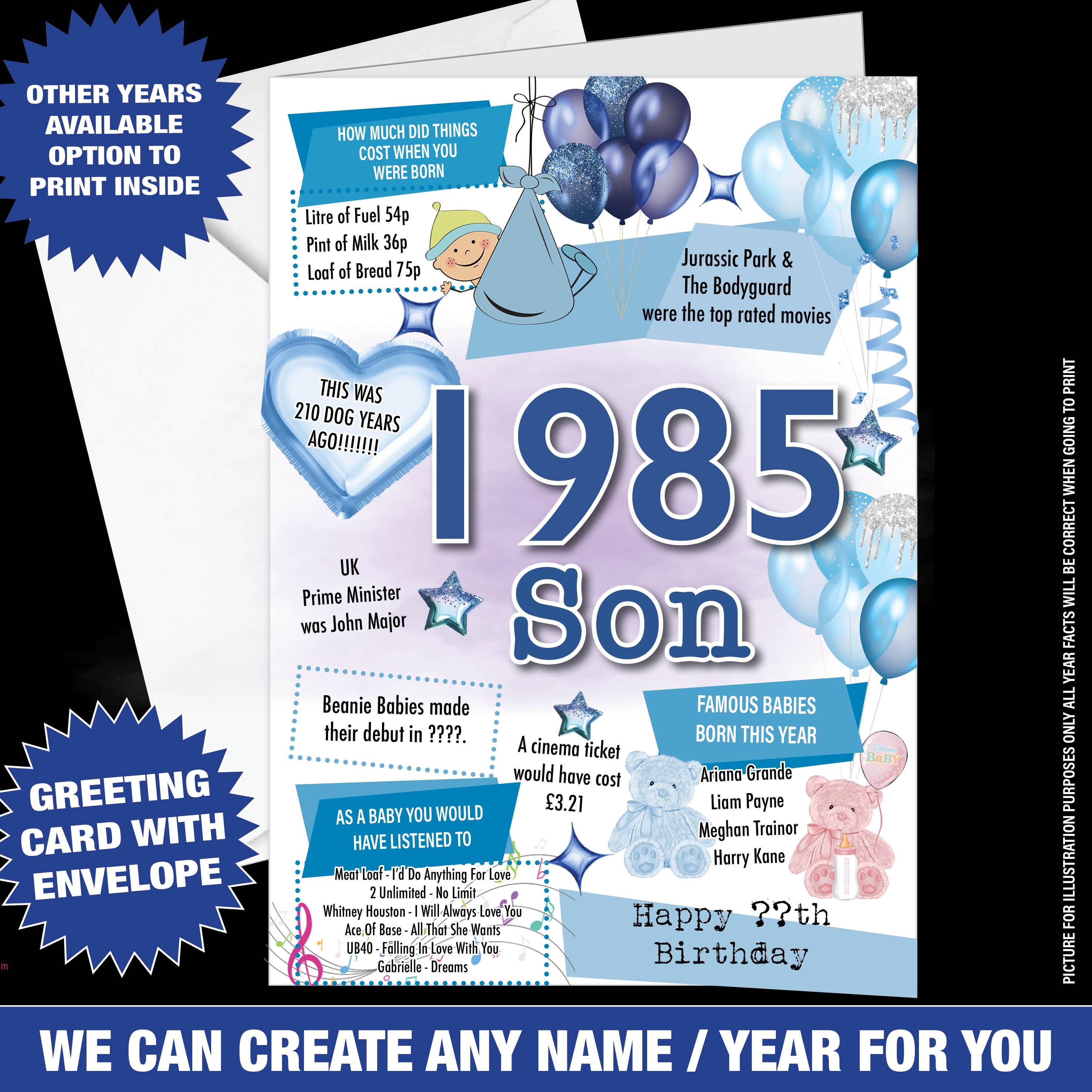 1985 40th Birthday Card For Son, Birthday Card For Him, Happy Greetings Card Born In  Facts Milestone 40 years  other ages -083